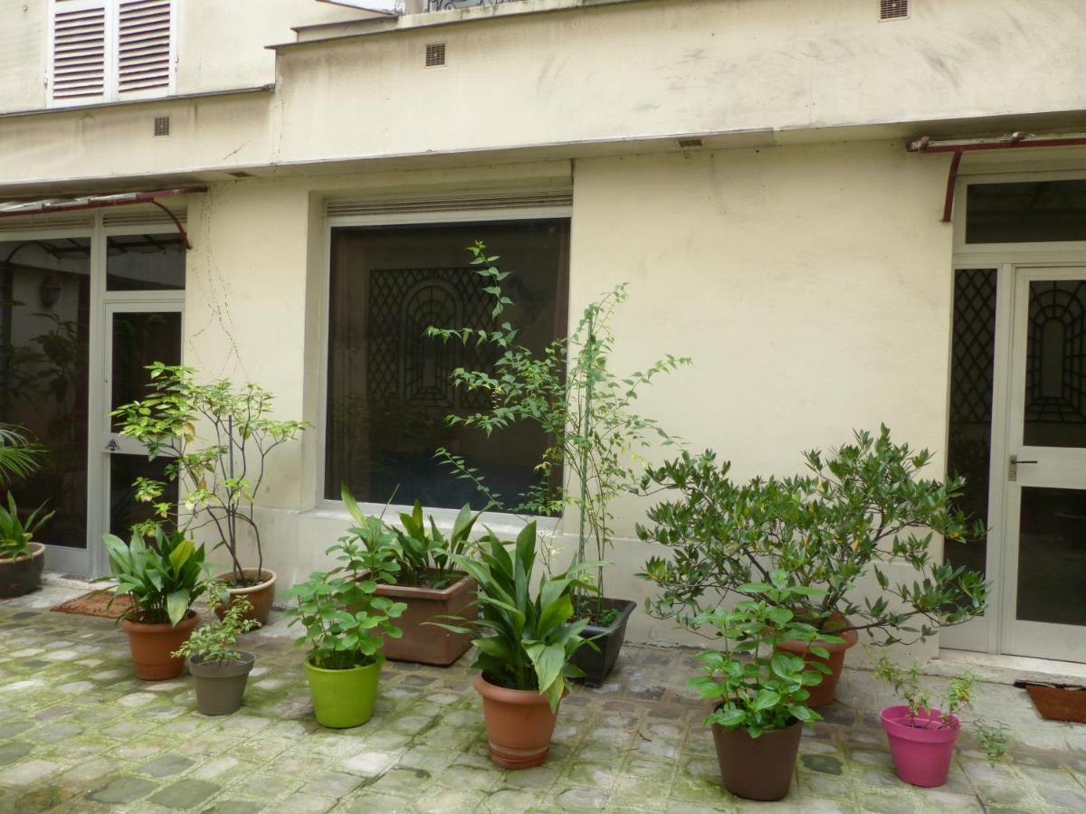 My Trip In - Turgot