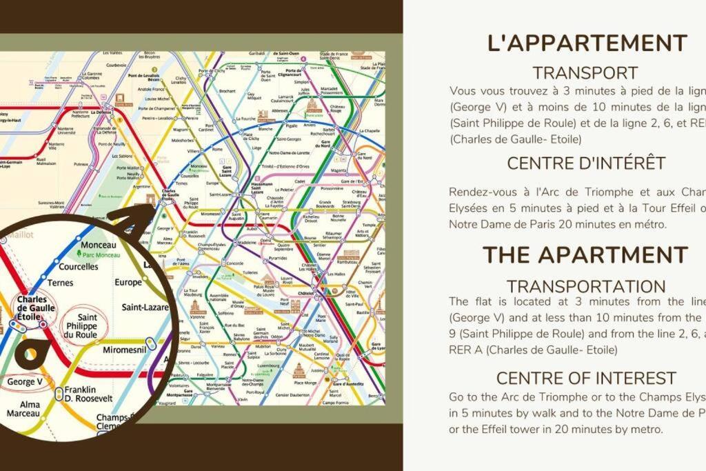 5#two Bedrooms#champs Elysees#arc De Triomphe#ac *