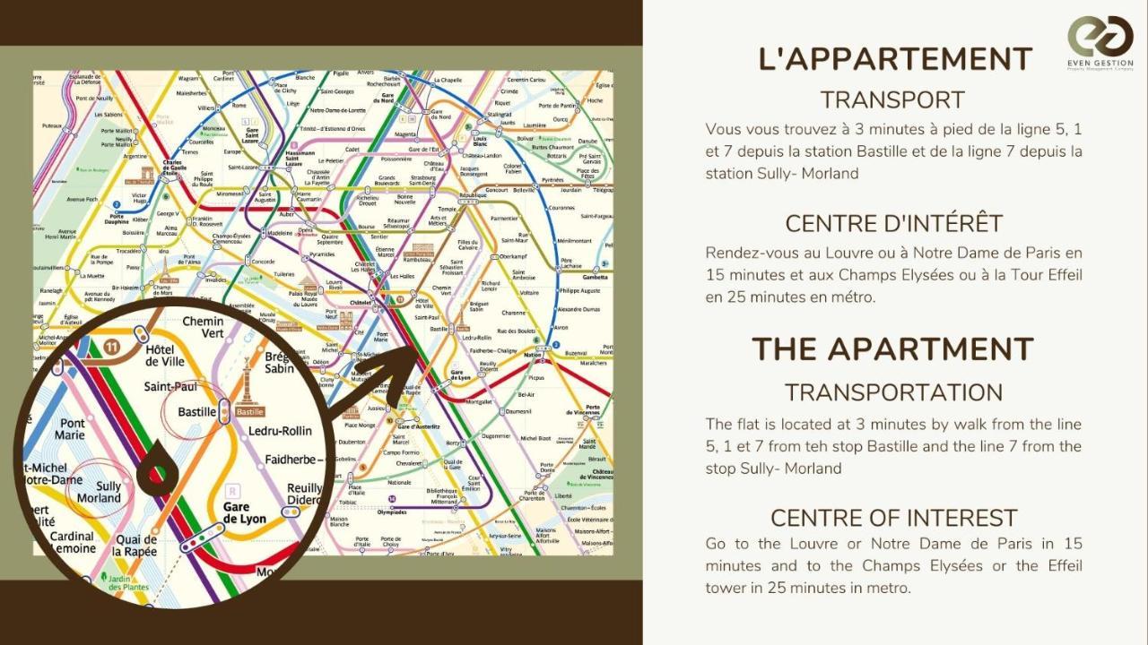 Amazing 10bed In The Heart Of Le Marais And Suprises... Parigi