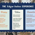 Edgar Suites Montorgueil - Caire