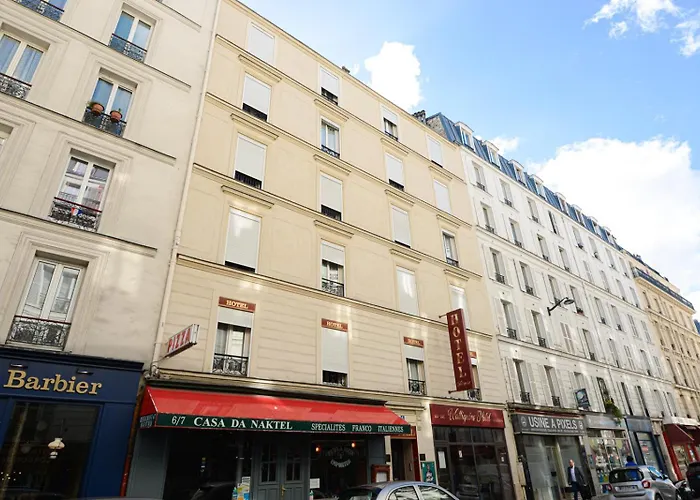 Hotel Wattignies