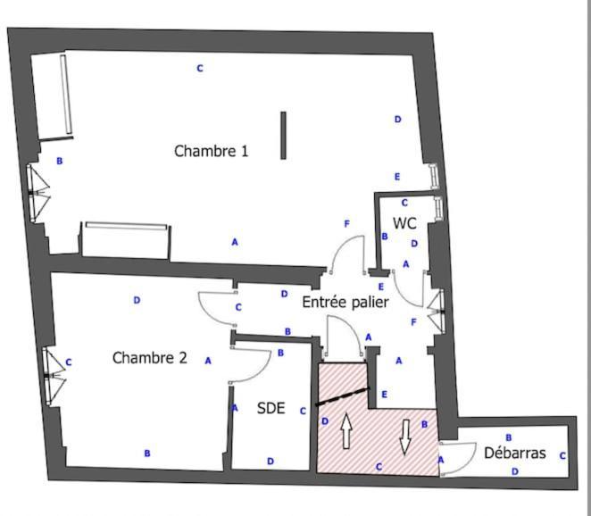 Apartment Latin Quarter Duplex Paris