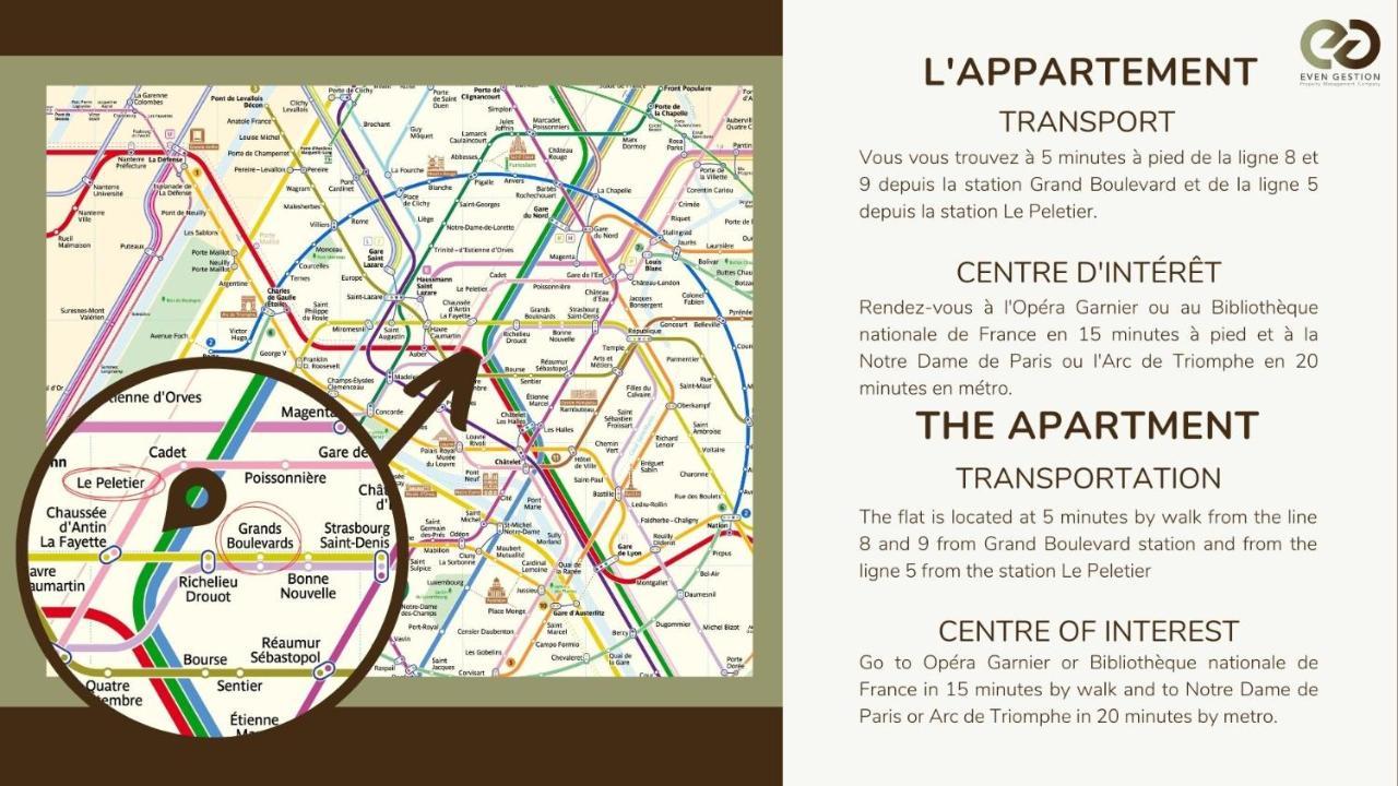 Luxury In Heart Of Paris!opera/eurostar 4pers Apartment *