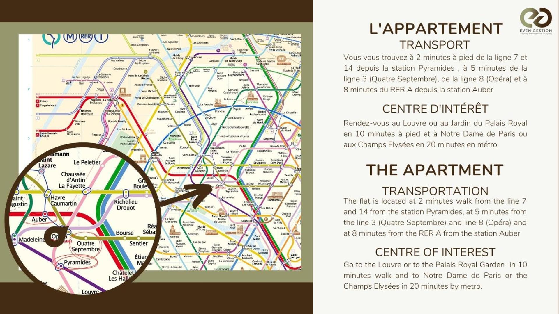 4pers#opera# Musee Du Louvre# Place Vendome#ac Parigi