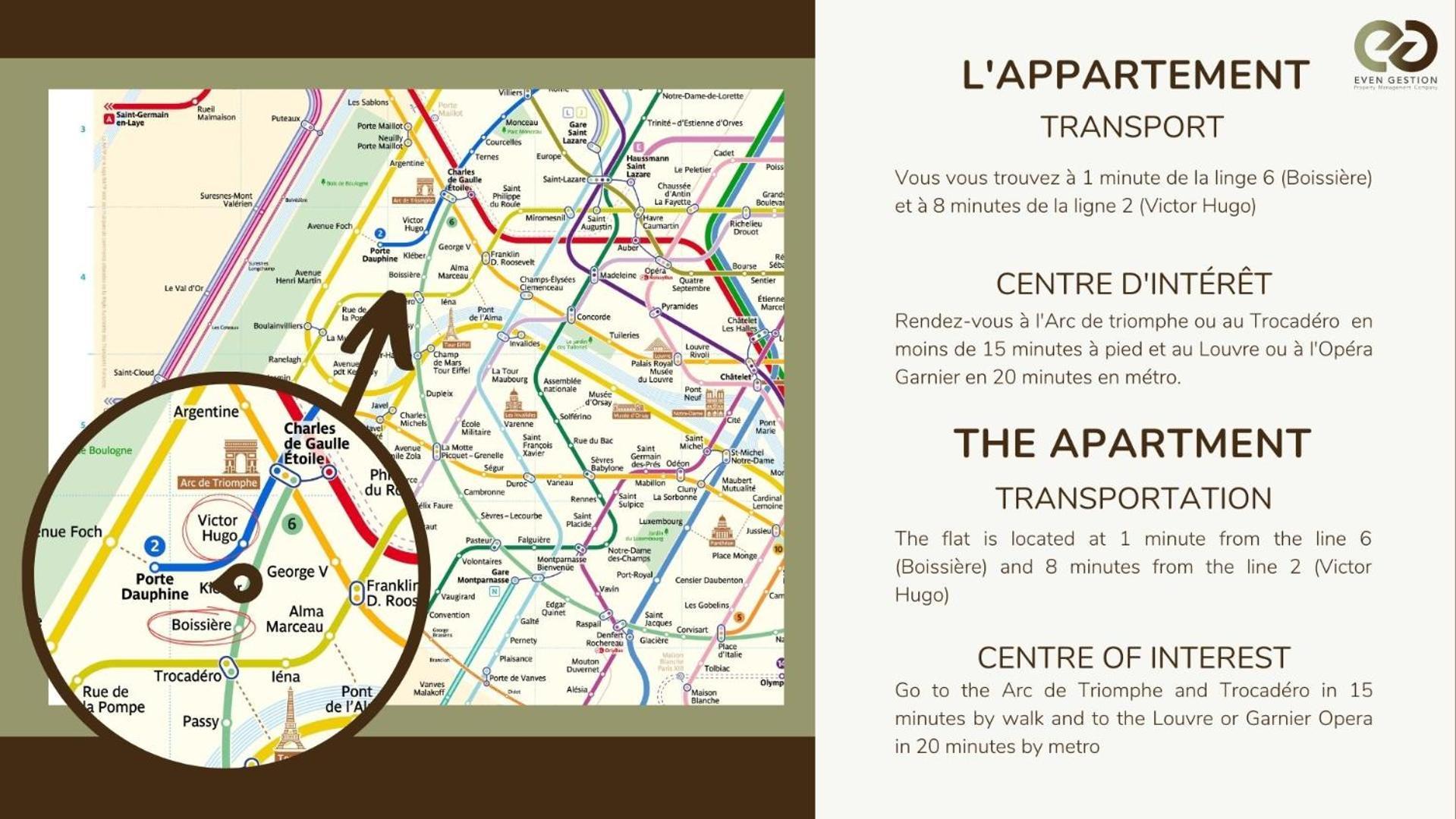 Cosy & Luxury Kleber Trocadero Arc De Triomphe Paris