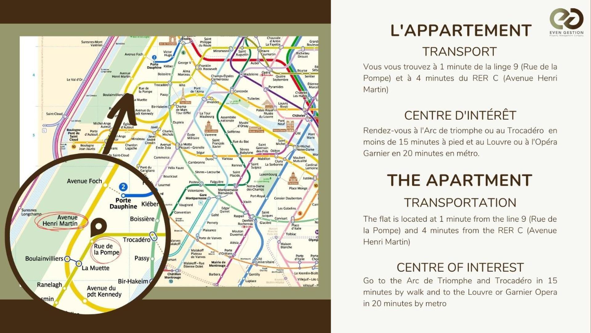 Appartamento Appart 4pers#trocadero#terrasse#chill Parigi