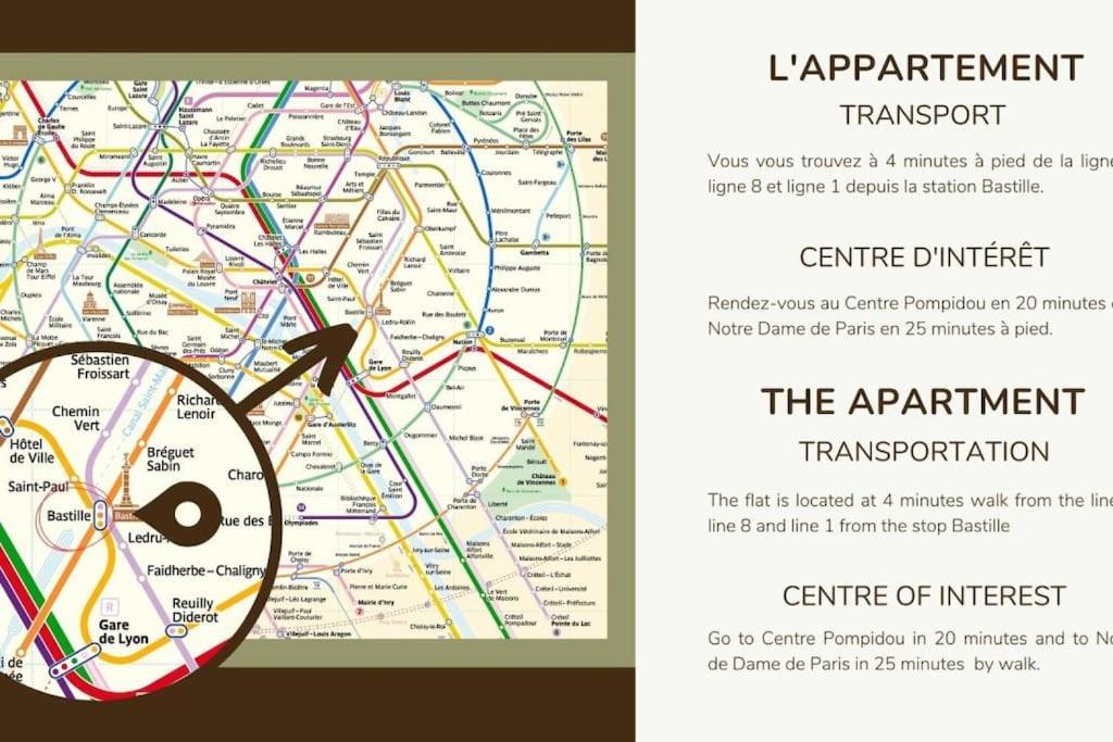 Appart 4pers#1 Bedroom#bastille#placedesvosges#ac Appartamento