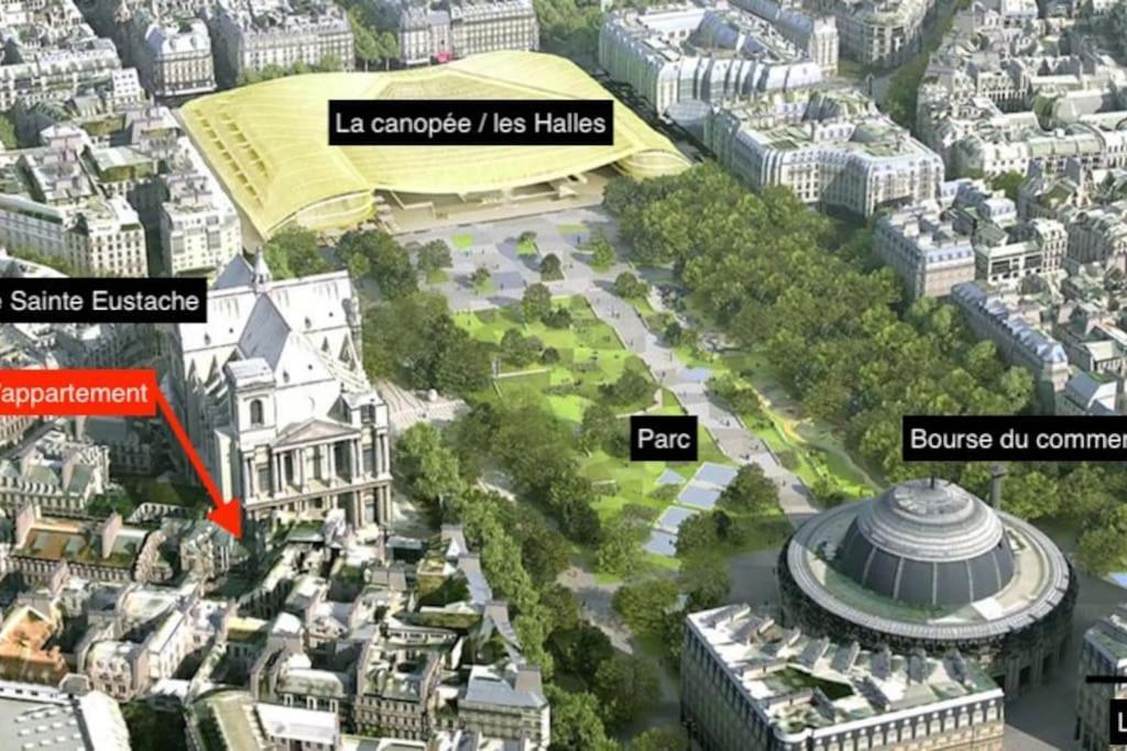 Design A La Bourse Du Commerce