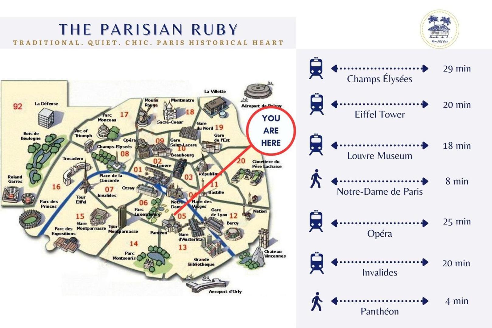 Apartment Le Rubis De Elegant Notre-dame & Pantheon *