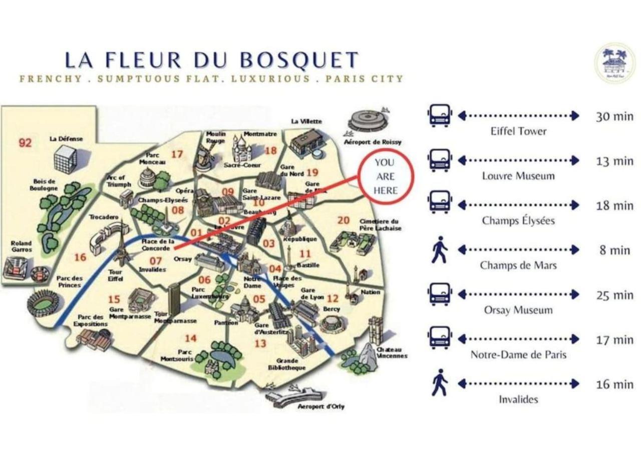 Appartamento La Fleur Du Bosquet - Sumptuous- Eiffel Tower View Parigi