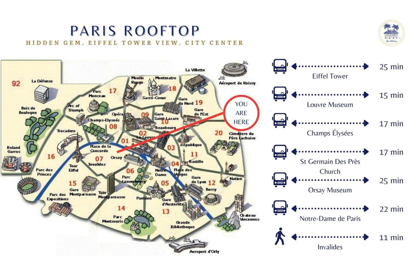 Les Toits De Rue Cler Vue Tour Eiffel Appartamento *