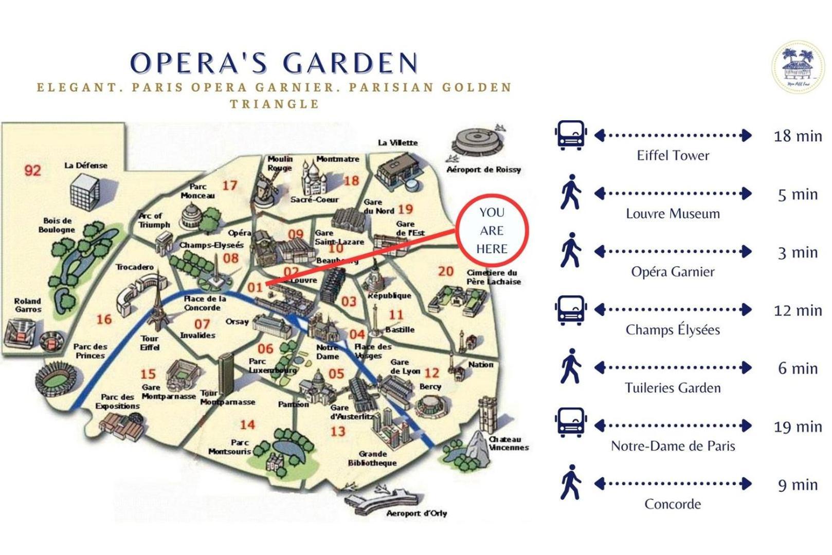 Les Jardins De L'opera - Elegant - Spacieux Parigi