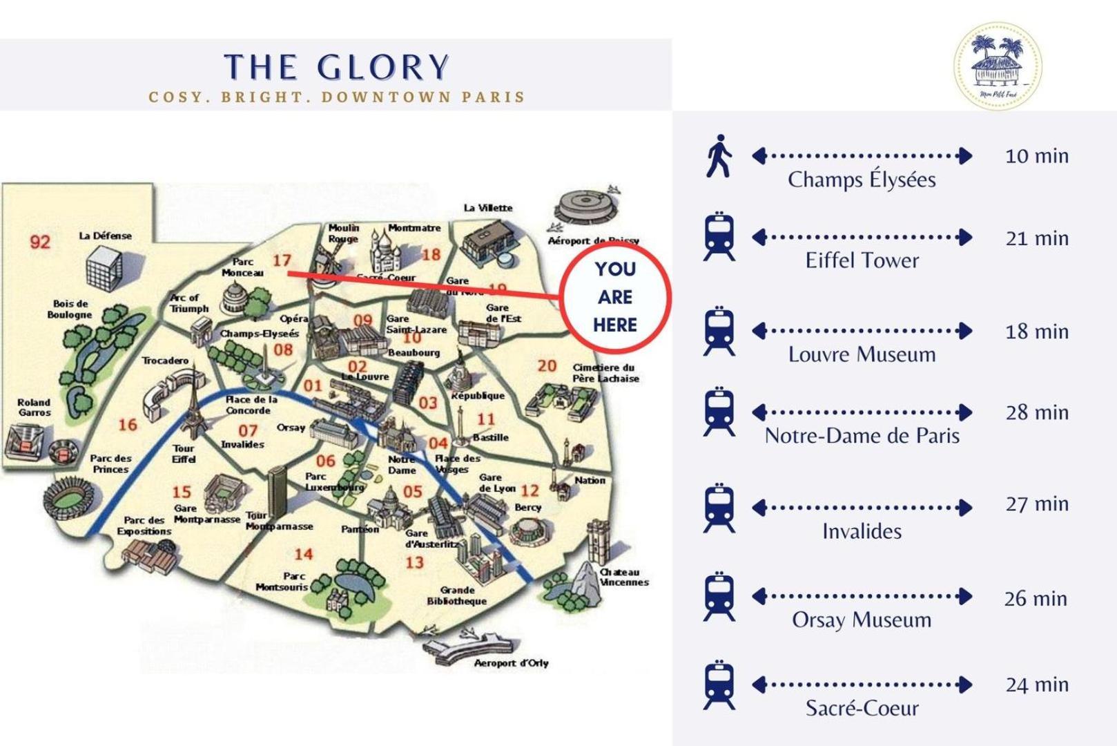 Appartamento Le Glorieux - Lumineux & Central - Arc De Triomphe Parigi
