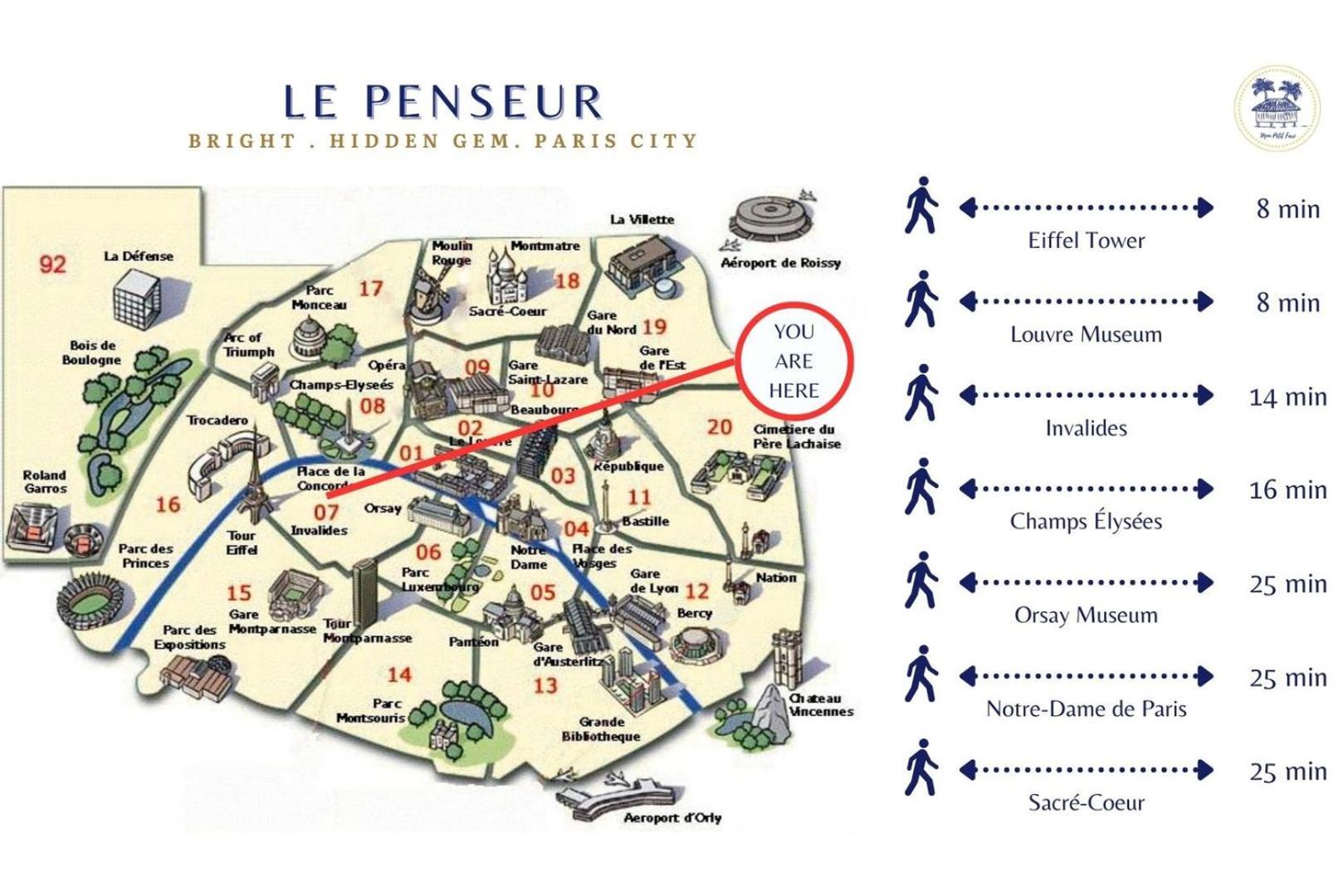 Le Penseur - Lumineux & Proche Tour Eiffel *