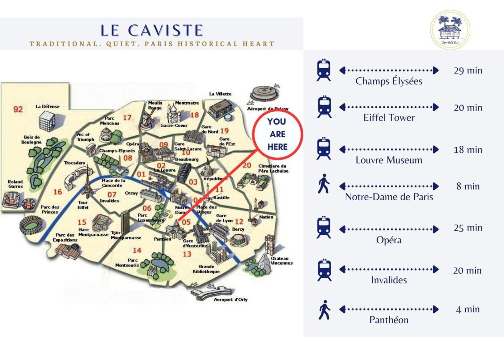 Le Caviste - Lumineux & Calme - Pantheon * Parigi