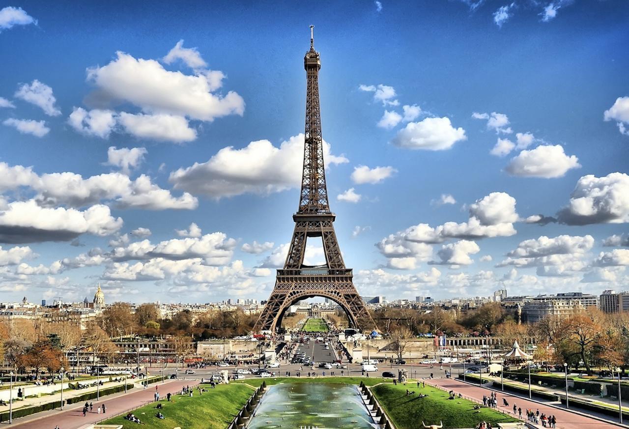 Amazing Location - Eiffel Tower - Trocadero