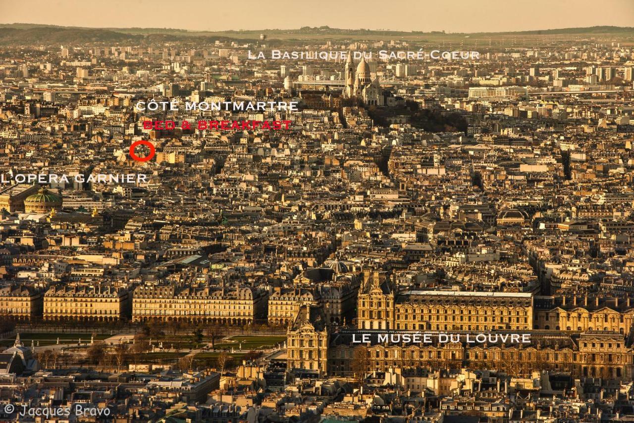 Cote Montmartre